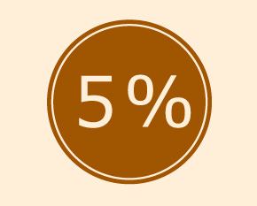 ご購入いただいたクーポンの5％をOneWigに寄付