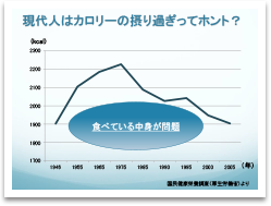 現代人はカロリーの摂り過ぎってホント？