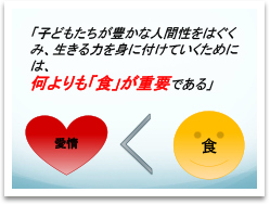 「食」の重要性について