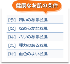 健康なお肌の条件