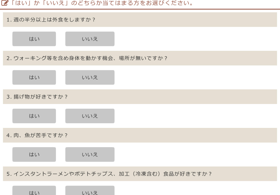 22問のライフスタイルチェック1