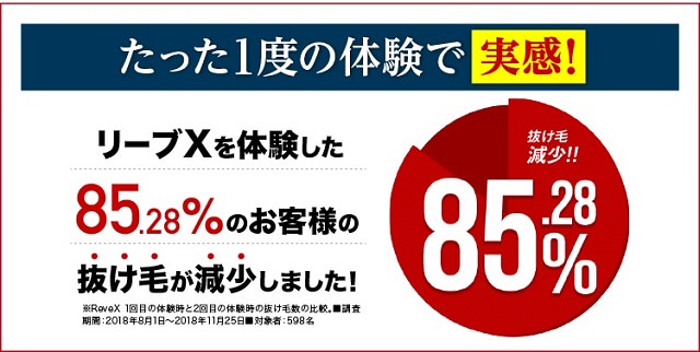 【最新版】発毛専門「リーブ21」の口コミや評判は？本当に効果ある？料金やおすすめの人なども徹底解説29