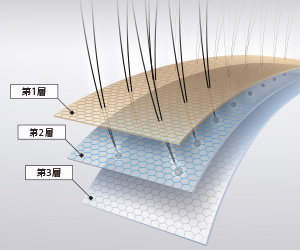 【最新版】スヴェンソンの増毛の評判や口コミは？気になる価格や特徴などを徹底解説2