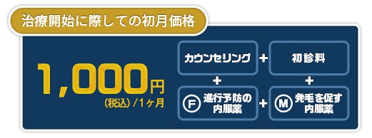 AGAの治療にオススメのクリニックはどこ？薄毛治療の費用や評判も徹底調査！22