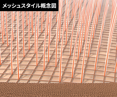 【最新版】スヴェンソンの増毛の評判や口コミは？気になる価格や特徴などを徹底解説8