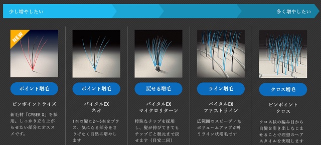 アデランスの値段や料金はいくら？維持する費用やかつら・増毛の価格を徹底調査しました！38