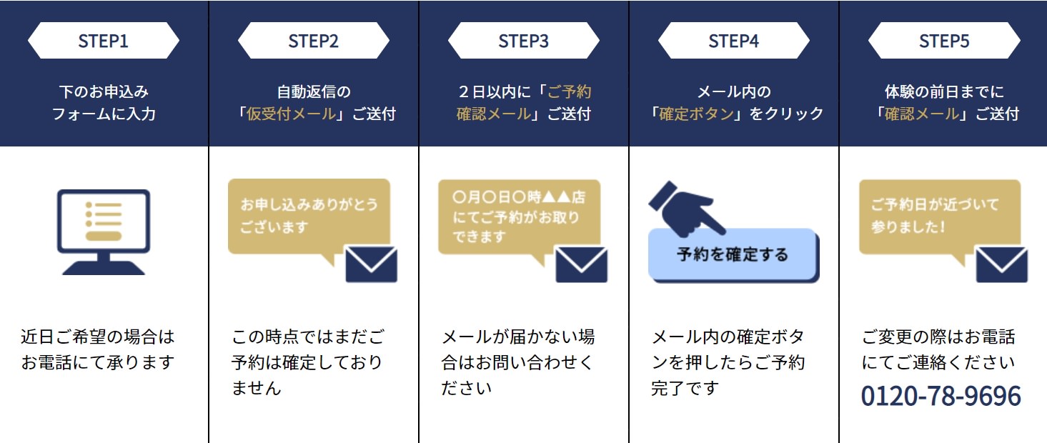 【最新】アデランスの増毛の効果や評判は？口コミや料金プランを徹底解説15