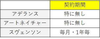 増毛サロンのオススメはどこ？選び方や大手増毛サロンの料金相場を徹底解説！21