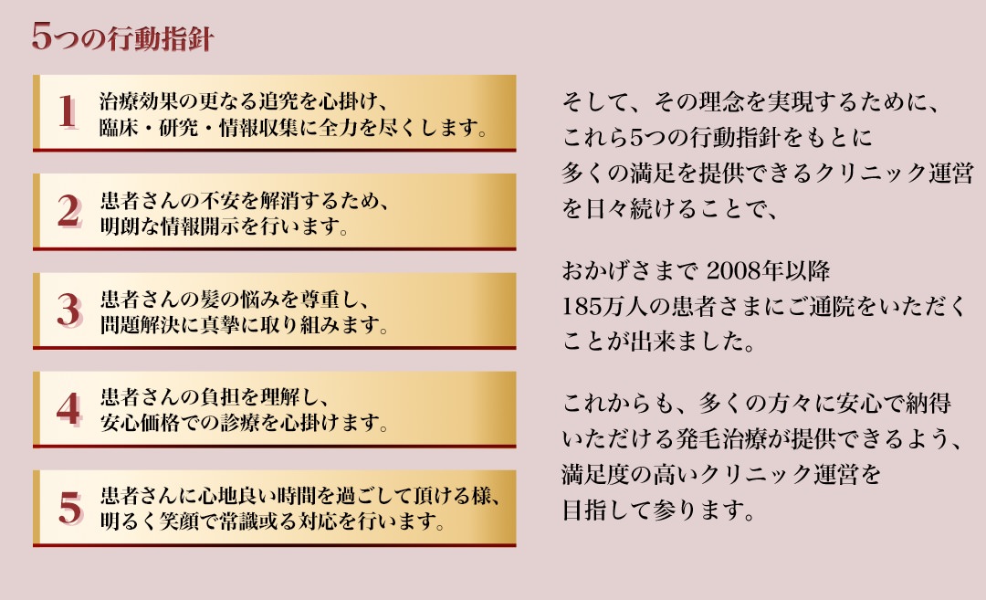 銀座総合美容クリニック(銀クリ)大阪院≪無料カウンセリングはこちら≫の店舗画像3