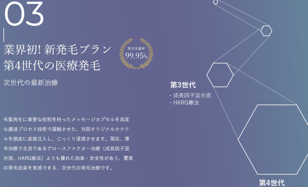 リアスクリニック横浜院≪無料カウンセリングはこちら≫の店舗画像4