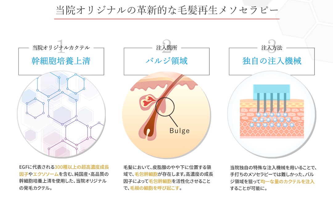 ウィルAGAクリニック 表参道院≪無料カウンセリングはこちら≫の店舗画像2